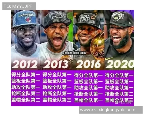 詹姆斯篮板广告引热议土耳其植发公司与NBA的奇妙联动